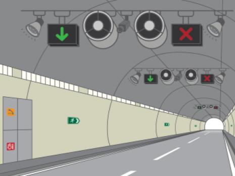 Tunnel illustration showing safety features
